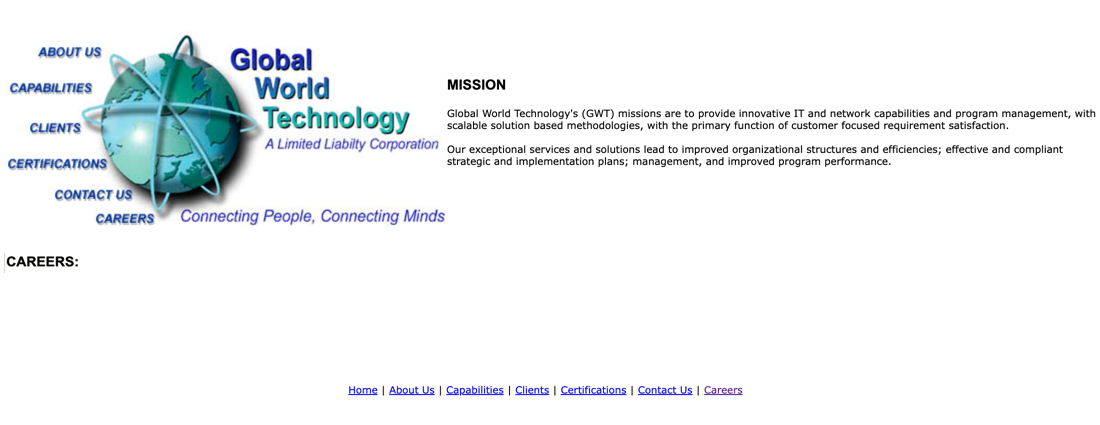 Global World Technology